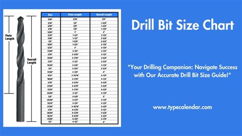 what size drill bit for 14 sheet metal screw|drill and screw size chart.